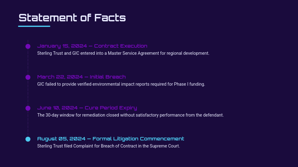 Strategic Legal Case Analysis