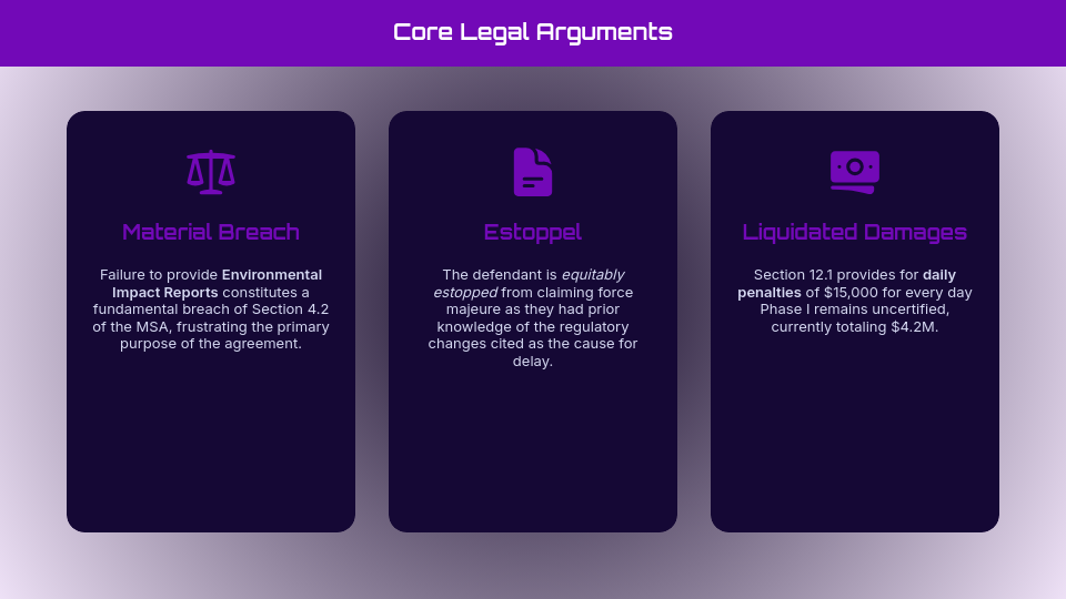 Strategic Legal Case Analysis
