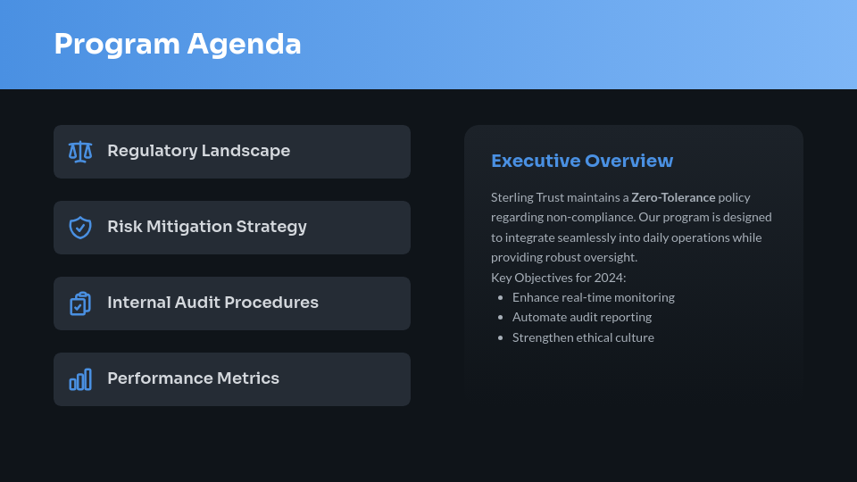 Corporate Legal Compliance Framework