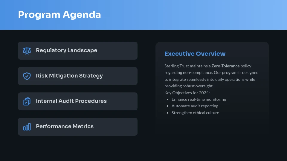 Corporate Legal Compliance Framework