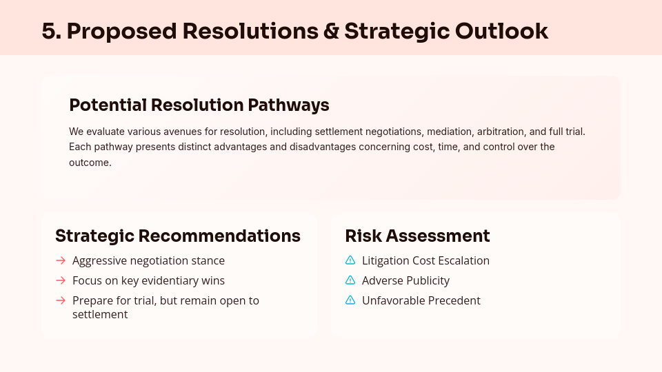 Corporate Litigation Case Briefing