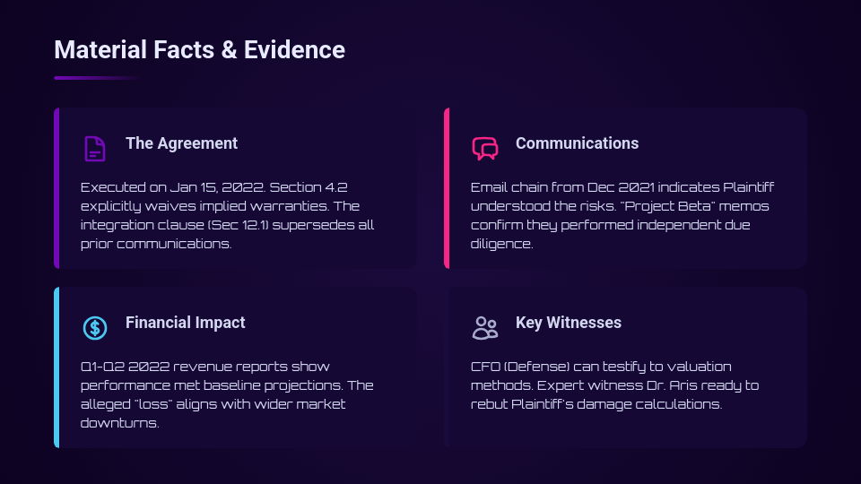 Corporate Litigation Case Strategy