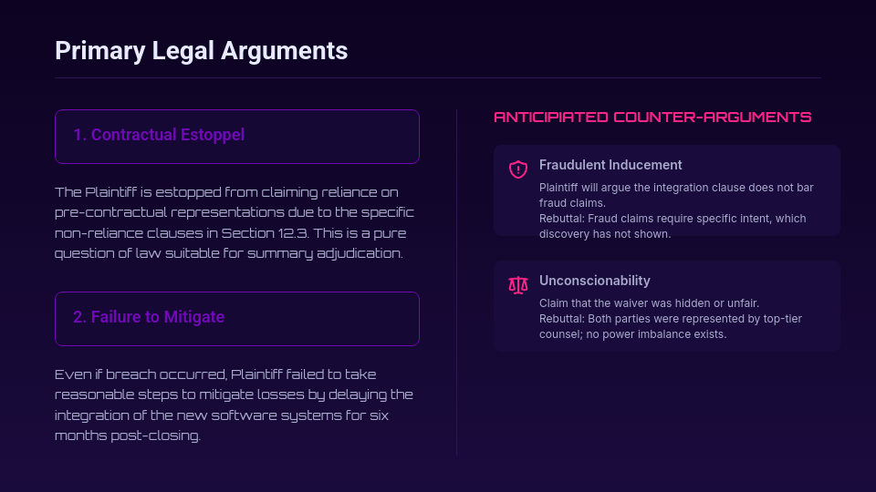 Corporate Litigation Case Strategy