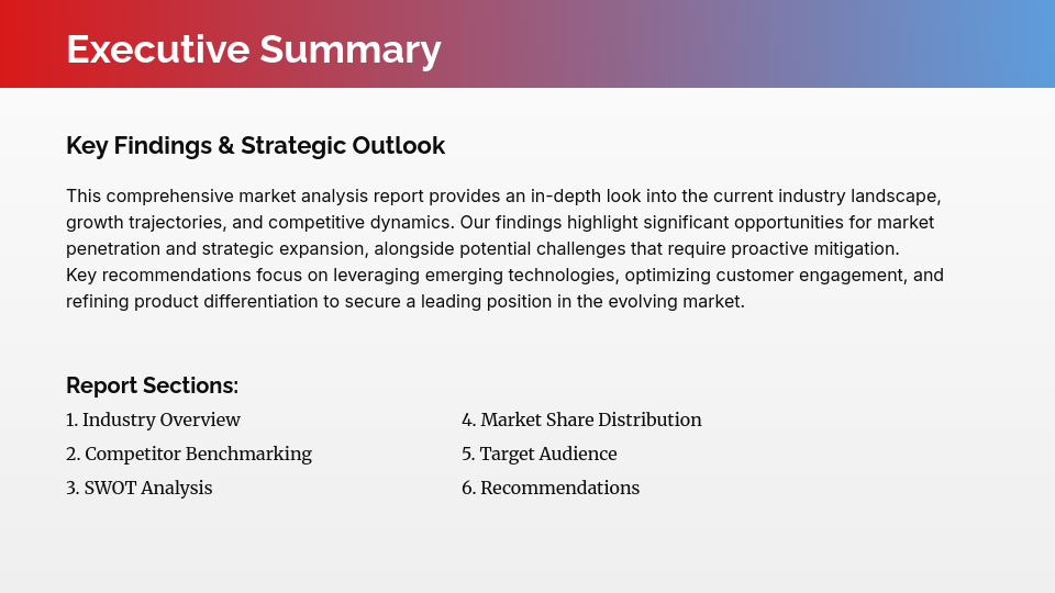 Competitive Intelligence Assessment