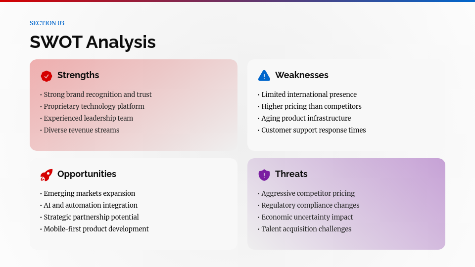 Strategic Industry Analysis & Growth Study