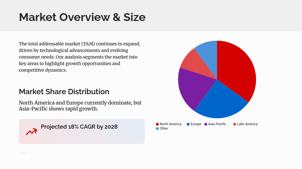Strategic Industry Insights & Analysis
