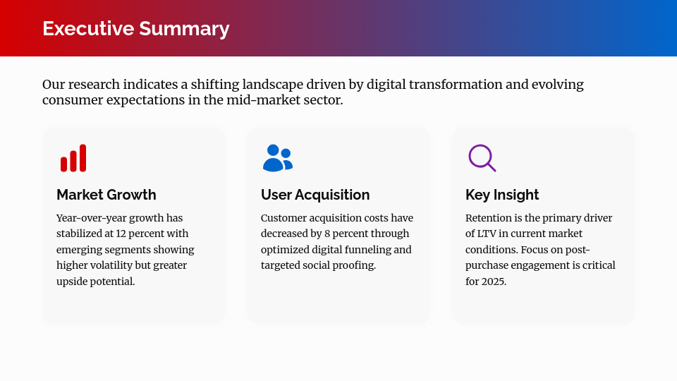 Consumer Insights and Competitive Analysis