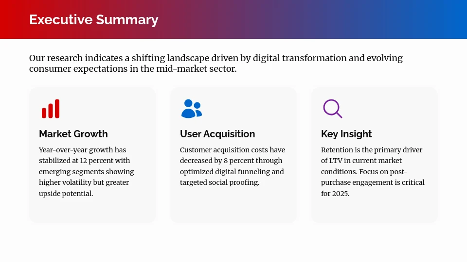 Consumer Insights and Competitive Analysis