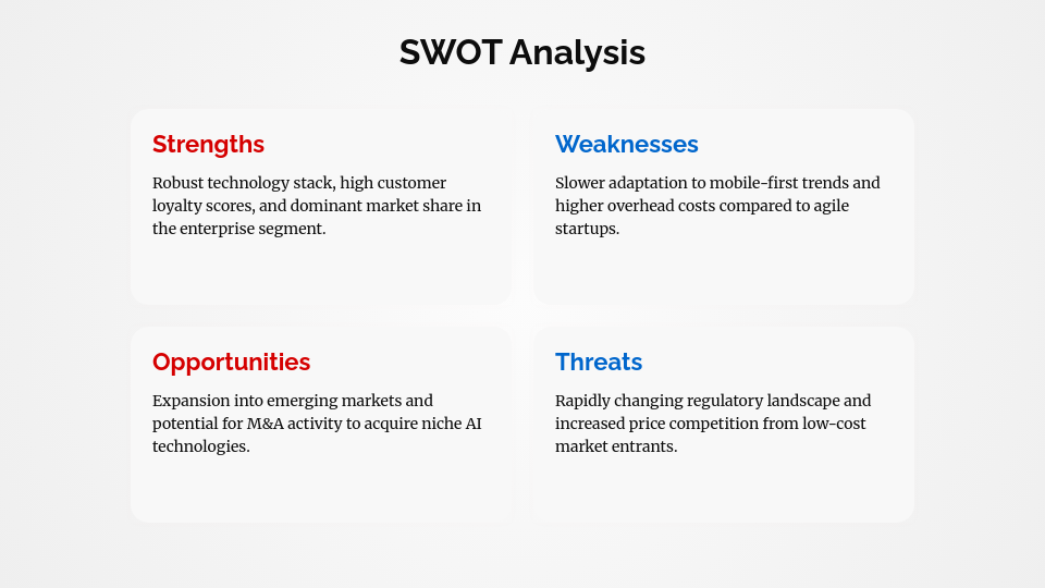 Consumer Insights and Competitive Analysis