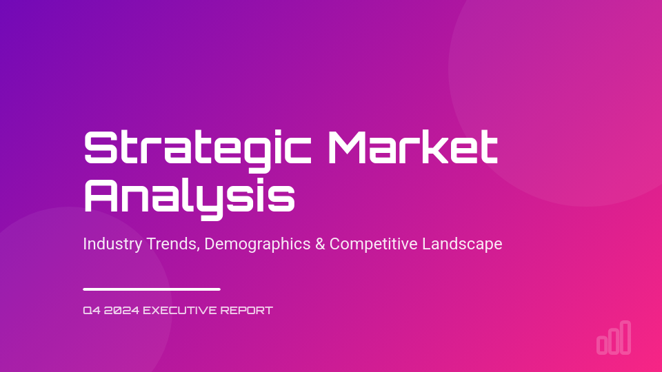 Strategic Market Opportunity Assessment