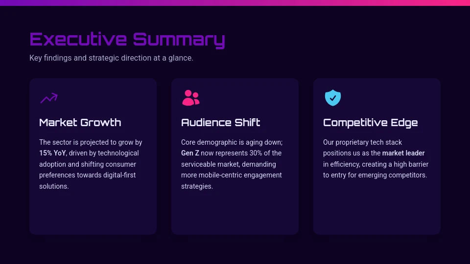 Strategic Market Opportunity Assessment