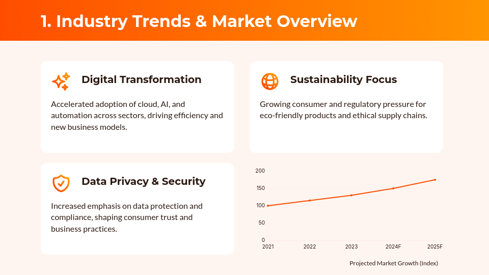 Strategic Market Insights & Trend Analysis