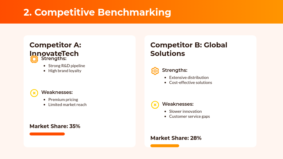 Strategic Market Insights & Trend Analysis