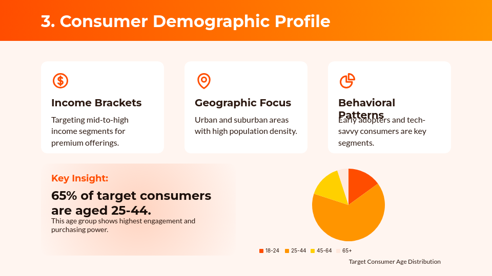 Strategic Market Insights & Trend Analysis