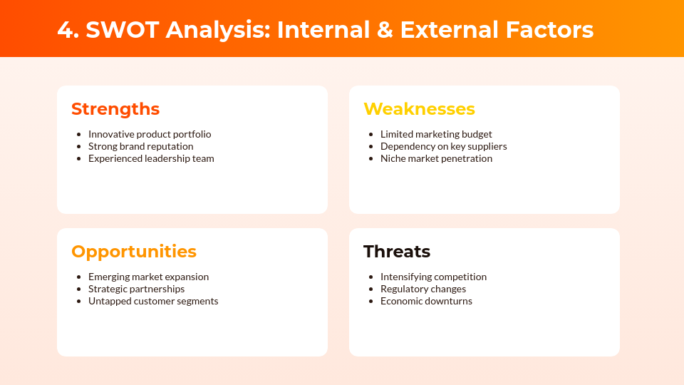 Strategic Market Insights & Trend Analysis