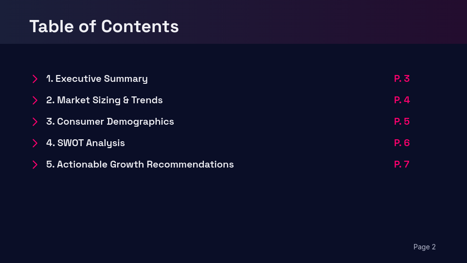 Comprehensive Consumer Insights Analysis