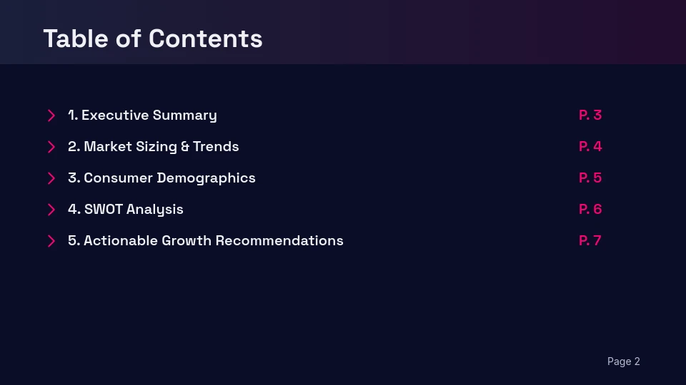 Comprehensive Consumer Insights Analysis