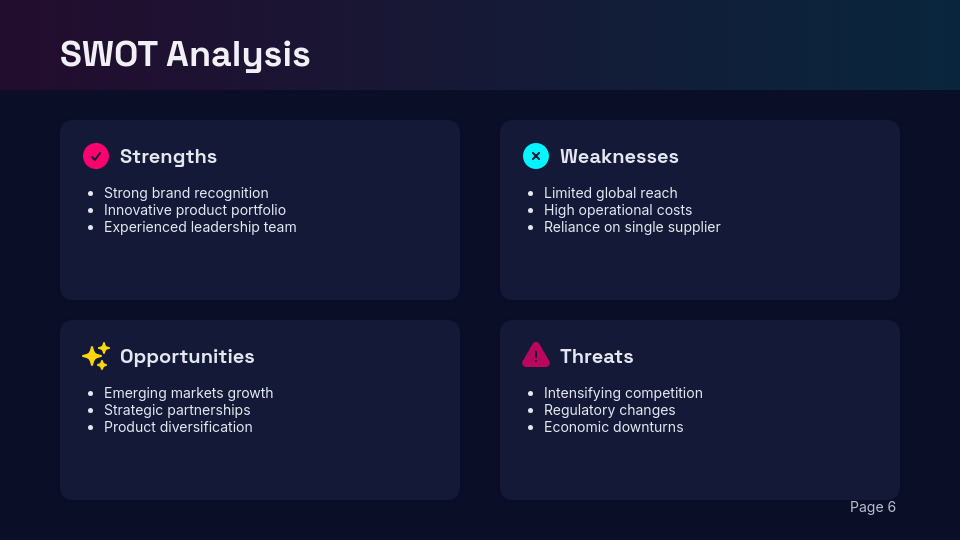 Comprehensive Consumer Insights Analysis