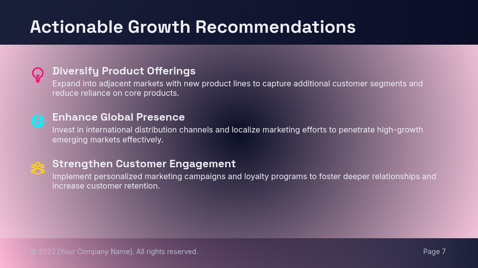 Comprehensive Consumer Insights Analysis