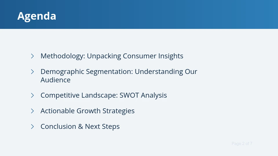 Target Audience Behavioral Insights