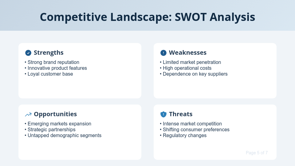 Target Audience Behavioral Insights