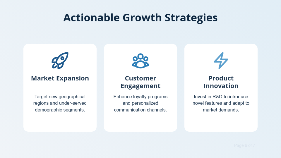 Target Audience Behavioral Insights