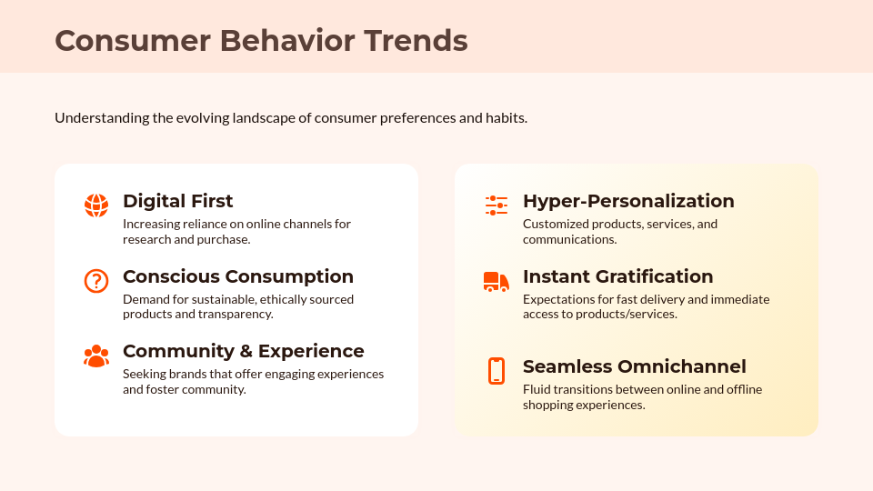 Consumer Insights & Trend Analysis
