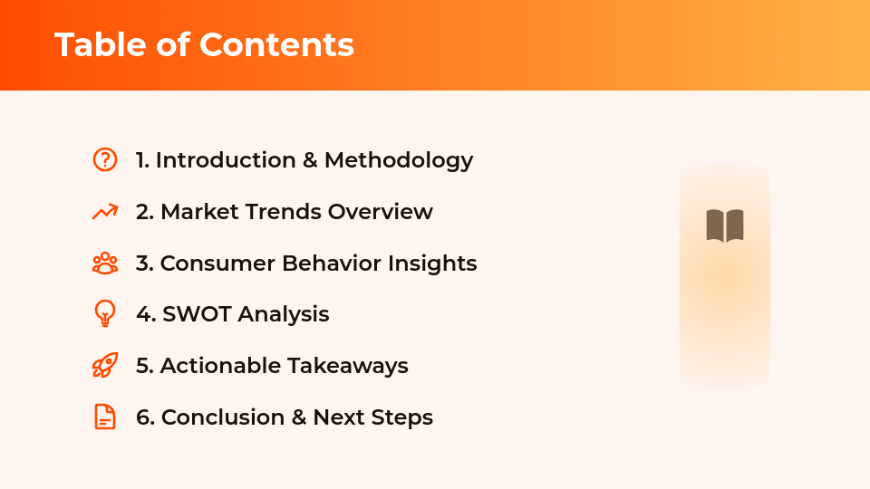 Consumer Behavior and Competitive Insights