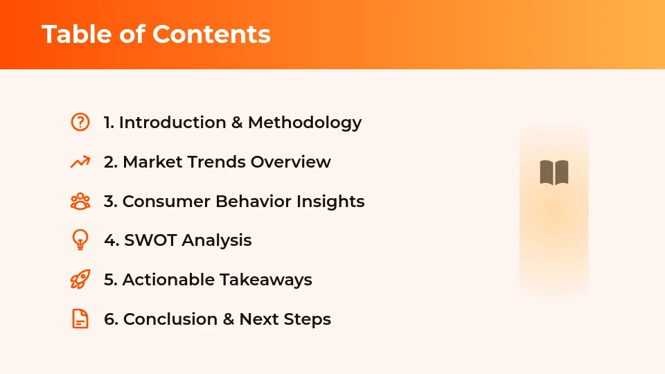 Consumer Behavior and Competitive Insights