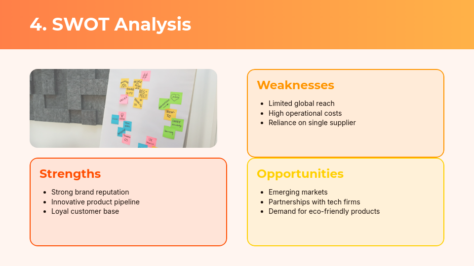 Consumer Behavior and Competitive Insights