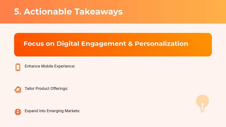 Consumer Behavior and Competitive Insights