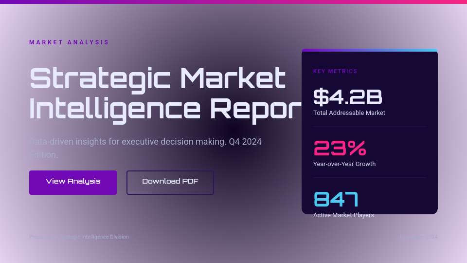 Strategic Consumer Insights & Trends