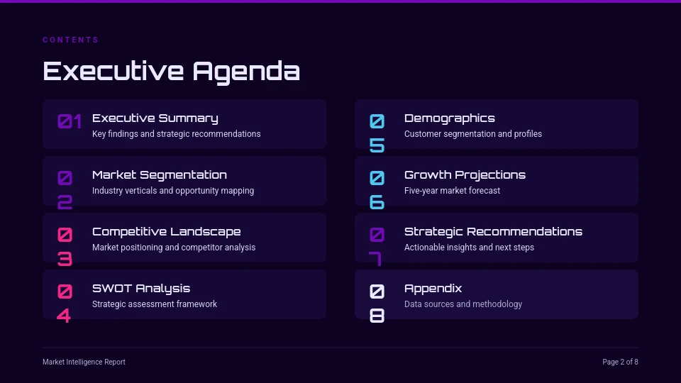 Strategic Consumer Insights & Trends