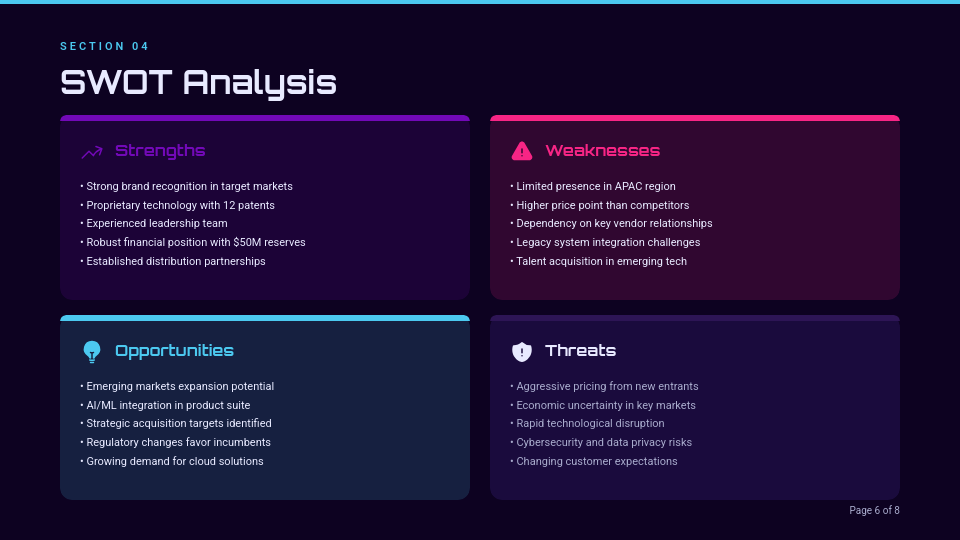 Strategic Consumer Insights & Trends