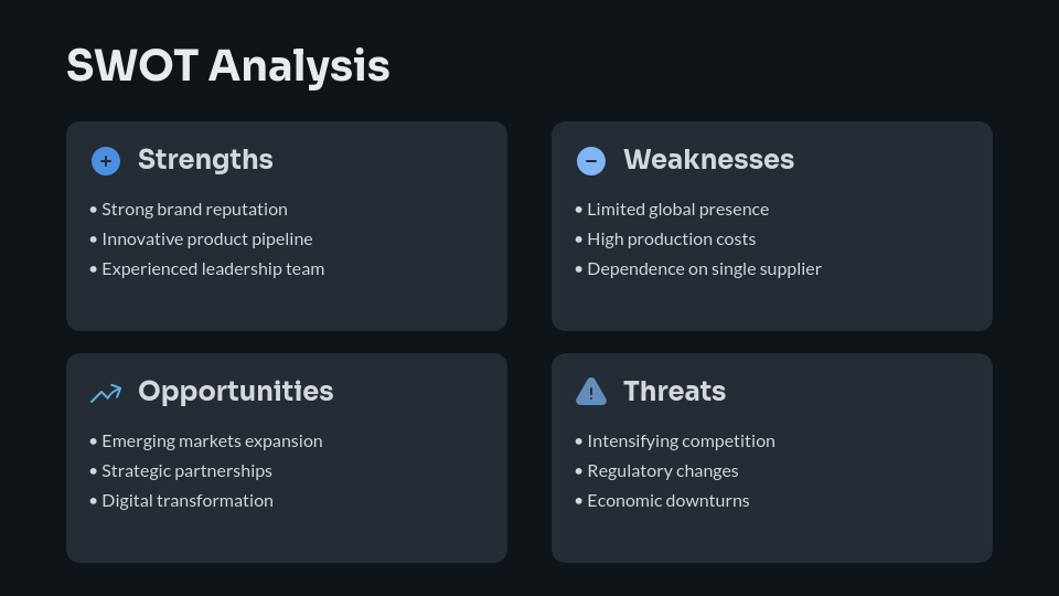 Comprehensive Consumer Trends and Market Insights