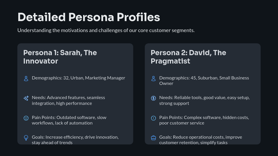 Comprehensive Consumer Trends and Market Insights