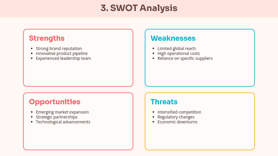Consumer Insights and Market Dynamics