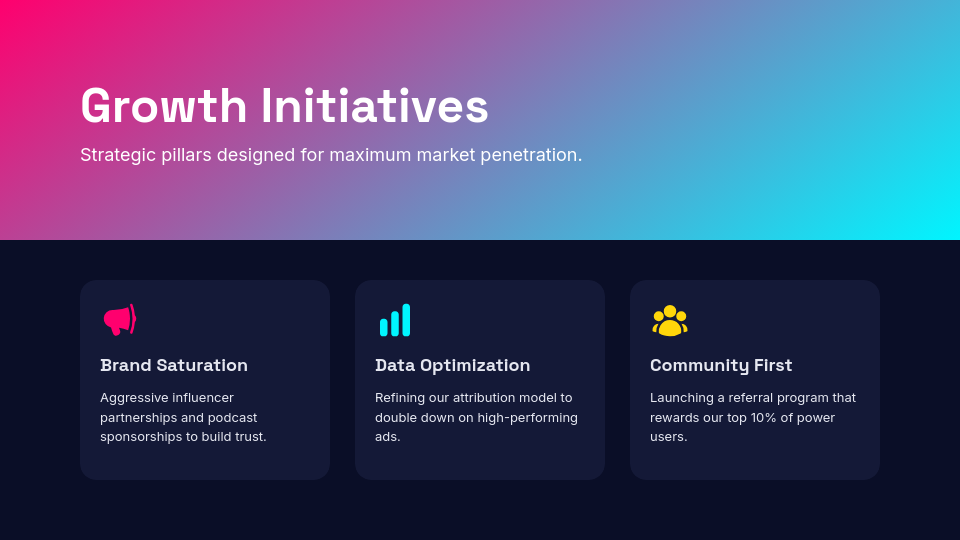 Strategic Marketing Growth Plan