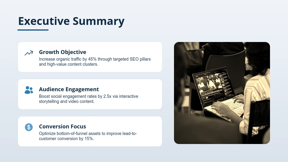 Strategic Content Marketing Roadmap