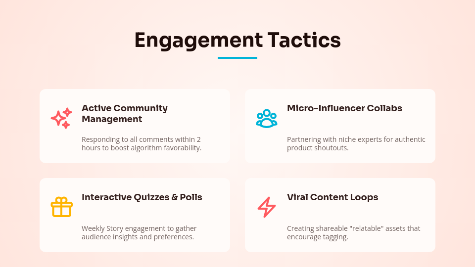 Social Media Growth Strategy & Roadmap