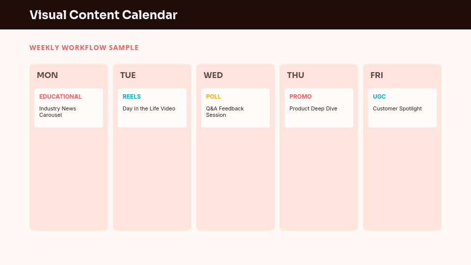 Social Media Growth Strategy & Roadmap