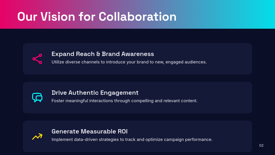 Strategic Influencer Partnership Proposal