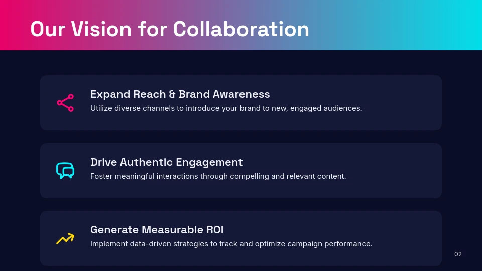 Strategic Influencer Partnership Proposal