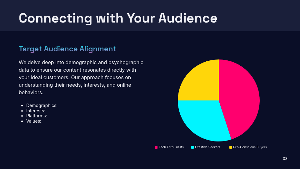 Strategic Influencer Partnership Proposal