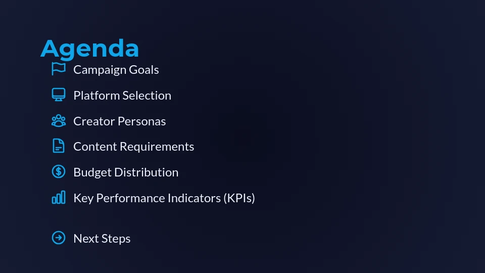 Influencer Marketing Strategy & Outreach Plan