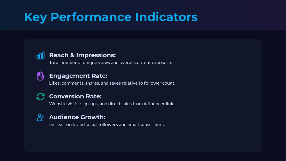 Influencer Marketing Strategy & Outreach Plan