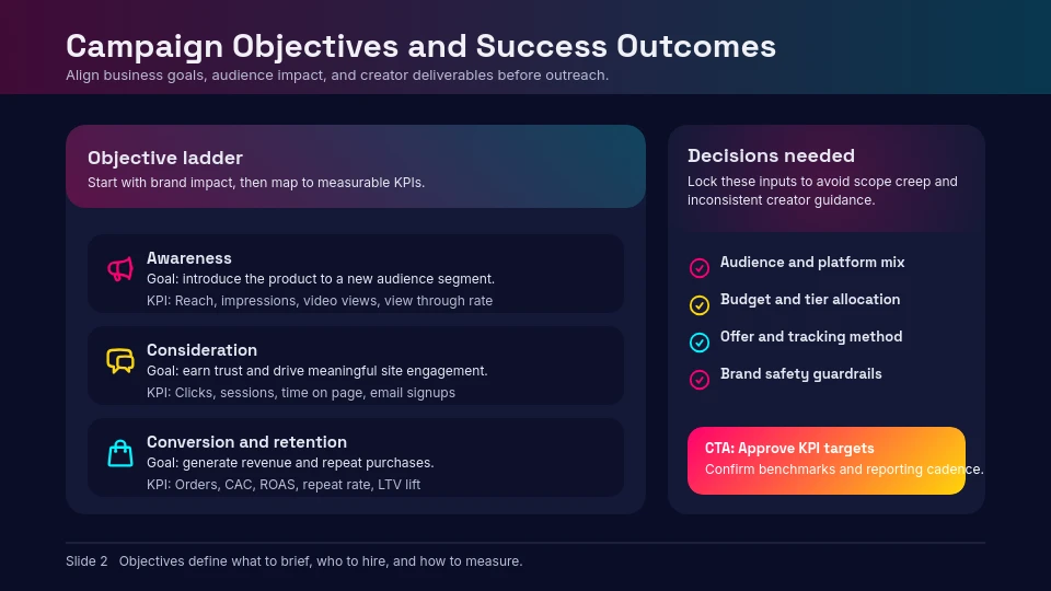 Influencer Partnership Strategy Guide