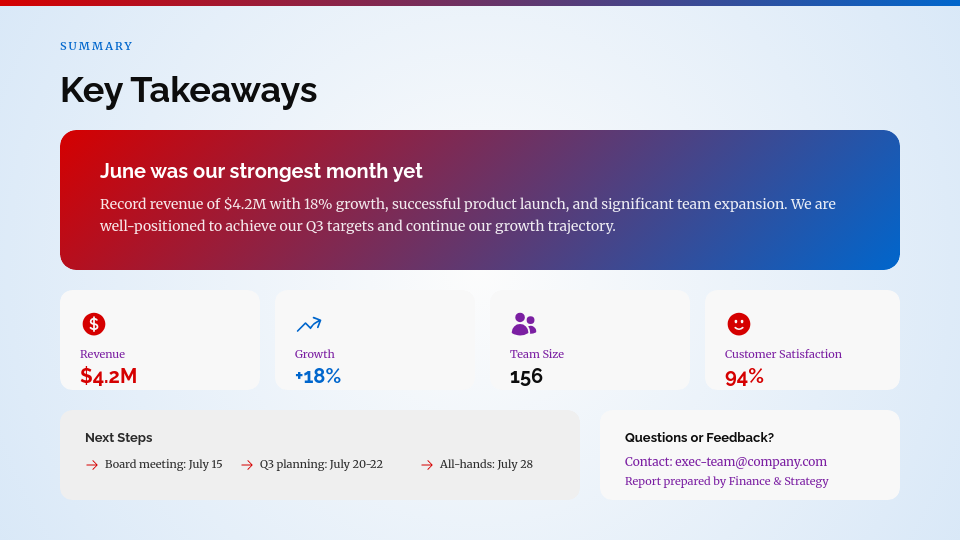 Monthly Business Performance Review
