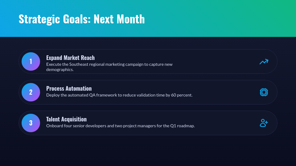 Monthly Business Performance & Strategy Review