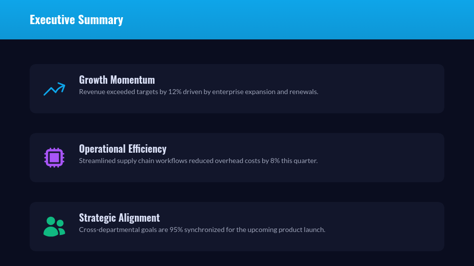 Monthly Executive Business Review